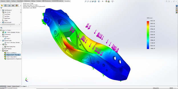 Top 5 Features of SolidWorks Simulation